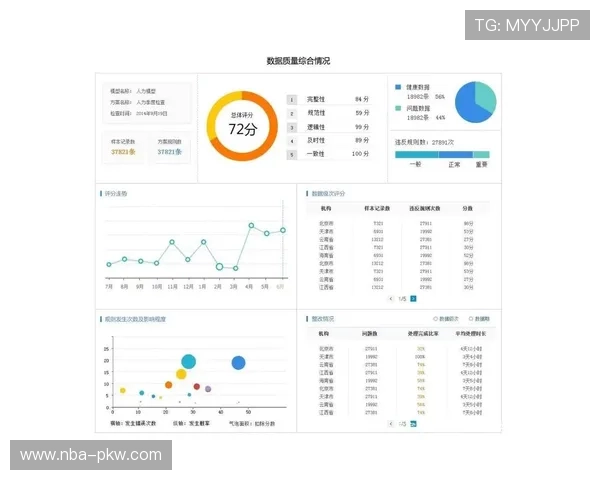 江南体育平台官网数据分析与比赛结果实时更新