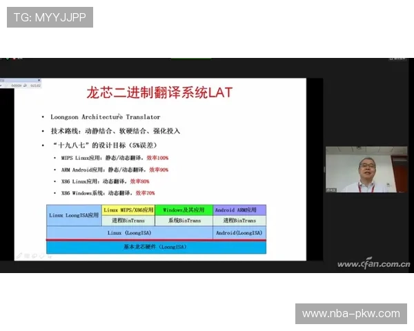 UED官百家乐官网多平台兼容体验与操作流程介绍